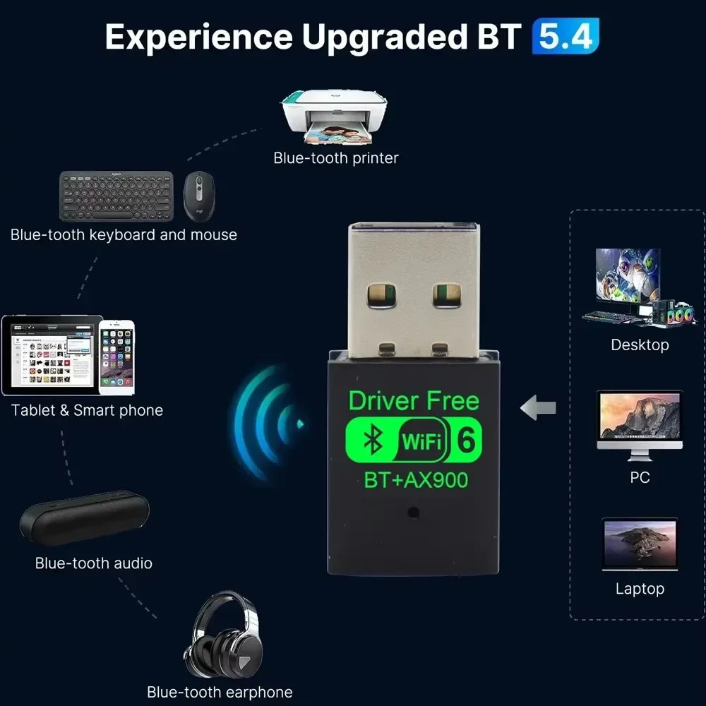 Wifi 6 Mini USB Dongle carte réseau BT 5.4 récepteur Dongle AX900 pour Win 10/11 PC double bande 2.4G/5Ghz