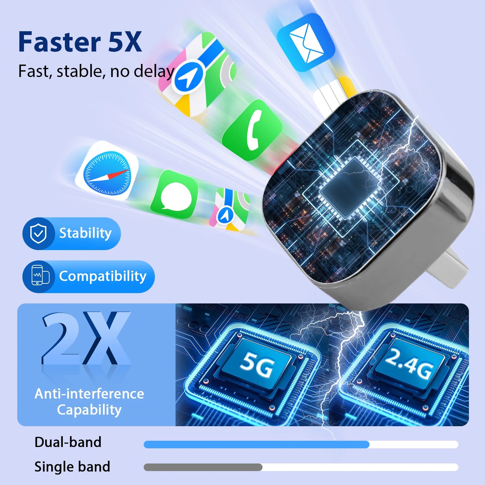 Adaptateur Carplay sans fil 2 en 1, convertit l'adaptateur carplay filaire vers sans fil pour iPhone, contrôle sans fil Plug & Play Carplay